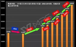 未来5年男护士就业前景(学男护士以后就业前景怎么样)