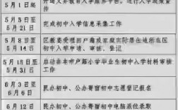 2024年辽宁中小学开学时间