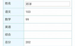 湖南小升初成绩查询网站https://www.hneeb.cn/