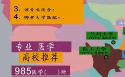 口腔医学二本院校(技校十大吃香专业)