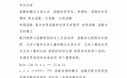 考研数学三大纲(考研大纲在哪里看)