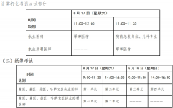 医师资格证考试时间