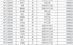 燕山大学研究生招生网入口