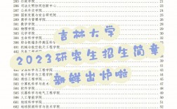 吉林大学研究生调剂信息2023(吉林大学考研拟录取名单)