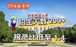 北京科技大学复试刷人厉害吗(2024年考研爆冷院校)