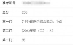 考研失败的那次成绩怎么查(历年考研分数查询入口)