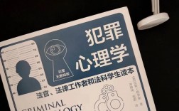 犯罪心理学专业简介