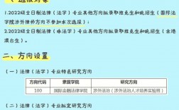 研究方向影响录取吗(研招网官网)