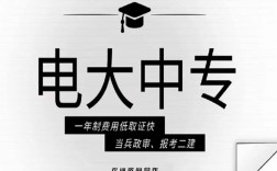 电大中专在哪里可以报名?(报名条件、时间流程汇总)