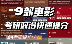 哪个学校电影学考研难度低(电影学研究生出来干嘛)