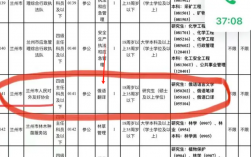 俄语专业考公务员有哪些岗位2024年？多吗？