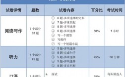 ket和pet一般都是几年级考啊