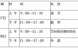 陕西高考时间(2024年陕西高考时间科目表)