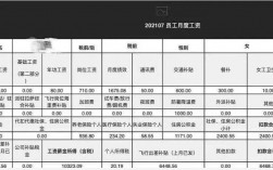 做空姐一年收入是多少(空姐年龄大了怎么安置)