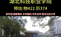 湖北科技职业学院地址