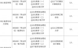 南京航空航天大学招生网入口