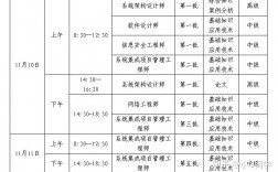 2024年下半年西藏计算机软考准考证打印入口+时间+流程