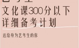 文化课300分该不该走艺考(艺考2024文化分要求)