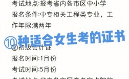 33岁初中毕业女人能考什么证(33岁女考什么证书最实用)