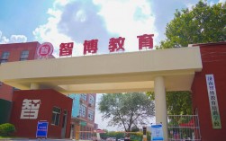 成人专升本学校(成人专升本报名入口官网)