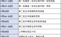 怎么查学校的初试线(如何查考研分数线)