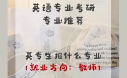 想当英语老师考研考什么专业(师范类英语专业考研方向)