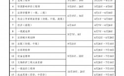 2024年注册安全工程师报名时间(入口官网)