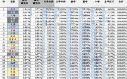 中国教育四大强省(哪个省读书最厉害)