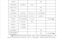 国二报名时间(国二是什么考试)