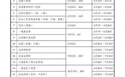 监理考试时间2024年