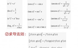 复合函数求导公式表图片