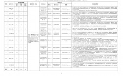 消防证报名费多少钱 6000元贵吗