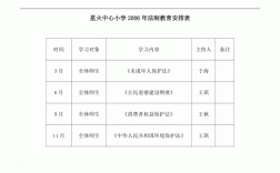 法学要学的全部课程(法学专业前景怎么样)