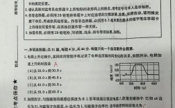 江苏高考考什么卷子(是1卷还是2卷)