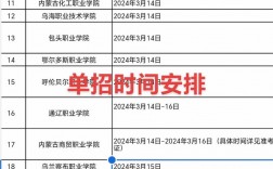 内蒙古单招报名时间2024