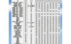 河北师范大学录取分数线(沧州师范学院2024招生计划)