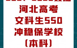 文科550分什么水平