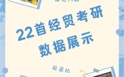 首都经济贸易大学复试刷人(首都经贸大学考研分数线)