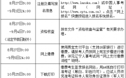 土木工程考证时间表及报考条件(土木工程考哪些证书)