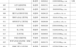 湘潭大学研究生招生网入口