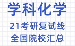 化学教育类研究生(化学专业公务员职位一览表)