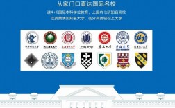 中外合作4 0大学有哪些学校