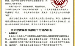 哪些学校开设金融科技研究生(金融科技专业考研学校排名)