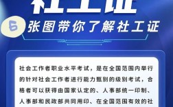 社工证有什么用途和价值(社工证考下来怎么找工作)