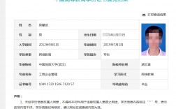 学信网毕业去向怎么查(毕业生档案去向网上查询方法)