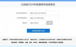 江西省教育考试院高考成绩查询