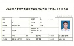 公务员政审不合格22种情况