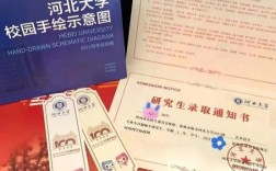 河北大学研究生报录比(考研报录比查询)