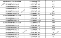 2024国考税务最新消息