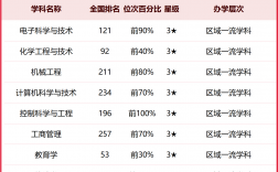 江苏理工大学是几本大学？具体情况如何？